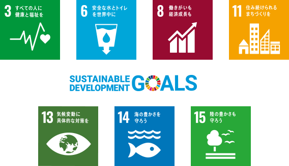SDGs に関する当社の取り組み