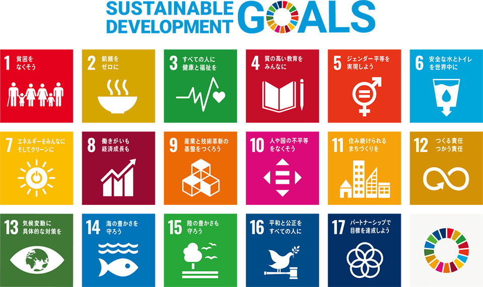 SDGs（持続可能な開発目標）