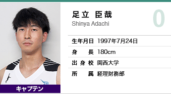 足立　臣哉（背番号0）