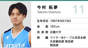 選手 スタッフ紹介 Tatsuta Basketball Team