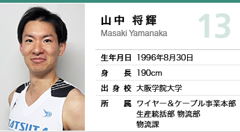 山中　将輝（背番号13）