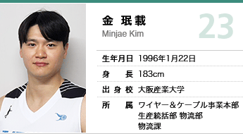 金　珉載（背番号23）