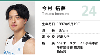 今村　拓夢（背番号24）