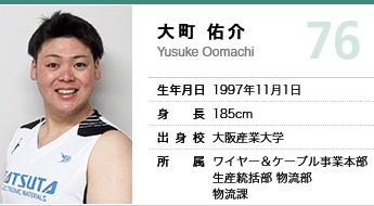 大町　佑介（背番号76）